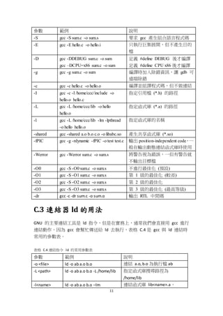 11
參數 範例 說明
-S gcc -S sum.c -o sum.s 要求 gcc 產生組合語言程式碼
-E gcc -E hello.c -o hello.i 只執行巨集展開，但不產生目的
檔
-D gcc -DDEBUG sum.c -o sum
gcc –DCPU=x86 sum.c -o sum
定義 #define DEBUG 後才編譯
定義 #define CPU x86 後才編譯
-g gcc -g sum.c -o sum 編譯時加入除錯資訊，讓 gdb 可
遠端除錯
-c gcc -c hello.c -o hello.o 編譯並組譯程式碼，但不做連結
-I gcc -c -I /home/ccc/include -o
hello.o hello.c
指定引用檔 (*.h) 的路徑
-L gcc -L /home/ccc/lib -o hello
hello.o
指定函式庫 (*.a) 的路徑
-l gcc -L /home/ccc/lib -lm -lpthread
-o hello hello.o
指定函式庫的名稱
-shared gcc -shared a.o b.o c.o -o libabc.so 產生共享函式庫 (*.so)
-fPIC gcc -g -rdynamic -fPIC -o test test.c 輸出 position-independent code，一
般在輸出動態連結函式庫時使用
-Werror gcc -Werror sum.c -o sum.s 將警告視為錯誤，一但有警告就
不輸出目標檔
-O0 gcc -S -O0 sum.c -o sum.s 不進行最佳化 (預設)
-O1 gcc -S -O1 sum.c -o sum.s 第 1 級的最佳化 (較差)
-O2 gcc -S -O2 sum.c -o sum.s 第 2 級的最佳化
-O3 gcc -S -O3 sum.c -o sum.s 第 3 級的最佳化 (最高等級)
-dr gcc -c -dr sum.c -o sum.o 輸出 RTL 中間碼
C.3 連結器 ld 的用法
GNU 的主要連結工具是 ld 指令，但是在實務上，通常我們會直接用 gcc 進行
連結動作，因為 gcc 會幫忙傳送給 ld 去執行，表格 C.4 是 gcc 與 ld 連結時
常用的參數表。
表格 C.4 連結指令 ld 的常用參數表
參數 範例 說明
-o <file> ld -o ab a.o b.o 連結 a.o, b.o 為執行檔 ab
-L <path> ld -o ab a.o b.o -L /home/lib 指定函式庫搜尋路徑為
/home/lib
-l<name> ld -o ab a.o b.o –lm 連結函式庫 lib<name>.a，
 