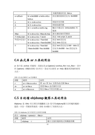 12
本範例連結的是 libm.a
-e <offset> ld -e 0x10000 -o hello crt0.o
hello.o
設定連結啟始位址為 0x10000
-s ld -s -o ab a.o b.o 移除所有符號
-S ld -S -o ab a.o b.o 移除除錯符號
-r ld -r -o romfs.o romfs.img 輸出可重定位 (relocatable) 的
檔案
-Map ld -o ab a.o b.o -Map ab.map 產生連結後的符號表
-T <linkscript> ld -o ab a.o b.o -T ab.ld 指定 link script 為 ab.ld
-T<段><位址> ld -o ab a.o b.o –Ttext 0x0
ld -o ab a.o b.o –Ttext 0x1000
指定 text 段位址
指定 data 段位址
-T ld -o ab a.o b.o -Ttext 0x0
-Tdata 0x1000 -Tbss 0x3000
指定 text 段位址為 0x0、data 段
位址為 0x1000、bss 段位址為
0x3000
C.4 函式庫 ar 工具的用法
ar 指令是 archive 的縮寫，其語法為 ar [options] <archive_file> <src_files>，其中
的 [options] 參數如表格 C.5 所示，您也可以使用 ar --help 觀看其詳細的使用
方式。
表格 C.5 函式庫指令 ar 的參數表
參數 範例 說明
-r ar -r libx.a a.o b.o 將 a.o 與 b.o 包裝為函式庫 libx.a
-tv ar -tv libx.a 查看 libx.a 函式庫的內容
-x ar -x libx.a a.o 取出 libx.a 中的目的檔 a.o
C.5 目的檔 objdump 觀察工具的用法
Objdump 是 GNU 的主要目的檔觀察工具，您可用objdump顯示目的檔的檔頭、
區段、內容、符號表等資訊，表格 C.6 顯示了其使用方法。
表格 C.6 objdump 指令的使用方法與常用參數
語法：objdump <option(s)> <file(s)>
參數 範例 說明
-i objdump –i 顯示支援的檔案格式與機器架構
 