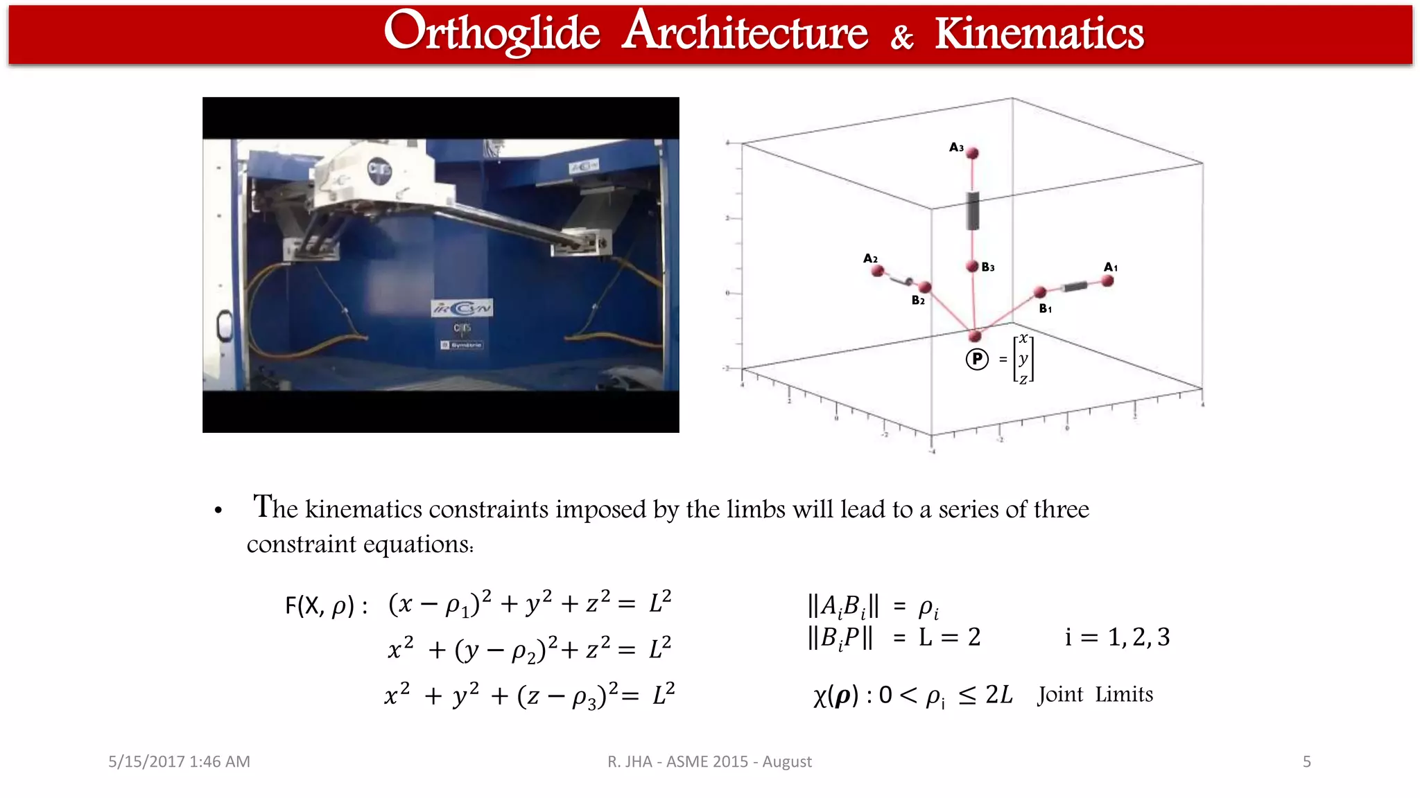 Orthoglide Architecture & Kinematics
(𝑥 − 𝜌1)2
+ 𝑦2
+ 𝑧2
= 𝐿2
𝑥2 + (𝑦 − 𝜌2)2+ 𝑧2 = 𝐿2
𝑥2 + 𝑦2 + (𝑧 − 𝜌3)2= 𝐿2
A3
A1
B1
A2
B2
B3
P
• The kinematics constraints imposed by the limbs will lead to a series of three
constraint equations:
=
𝑥
𝑦
𝑧
𝐴𝑖 𝐵𝑖 = 𝜌𝑖
𝐵𝑖 𝑃 = L = 2 i = 1, 2, 3
Ϝ(X, 𝜌) :
χ(𝝆) : 0 < 𝜌i ≤ 2𝐿 Joint Limits
5/15/2017 1:46 AM R. JHA - ASME 2015 - August 5
 