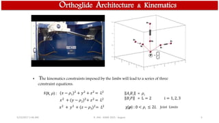 Orthoglide Architecture & Kinematics
(𝑥 − 𝜌1)2
+ 𝑦2
+ 𝑧2
= 𝐿2
𝑥2 + (𝑦 − 𝜌2)2+ 𝑧2 = 𝐿2
𝑥2 + 𝑦2 + (𝑧 − 𝜌3)2= 𝐿2
A3
A1
B1
A2
B2
B3
P
• The kinematics constraints imposed by the limbs will lead to a series of three
constraint equations:
=
𝑥
𝑦
𝑧
𝐴𝑖 𝐵𝑖 = 𝜌𝑖
𝐵𝑖 𝑃 = L = 2 i = 1, 2, 3
Ϝ(X, 𝜌) :
χ(𝝆) : 0 < 𝜌i ≤ 2𝐿 Joint Limits
5/15/2017 1:46 AM R. JHA - ASME 2015 - August 5
 
