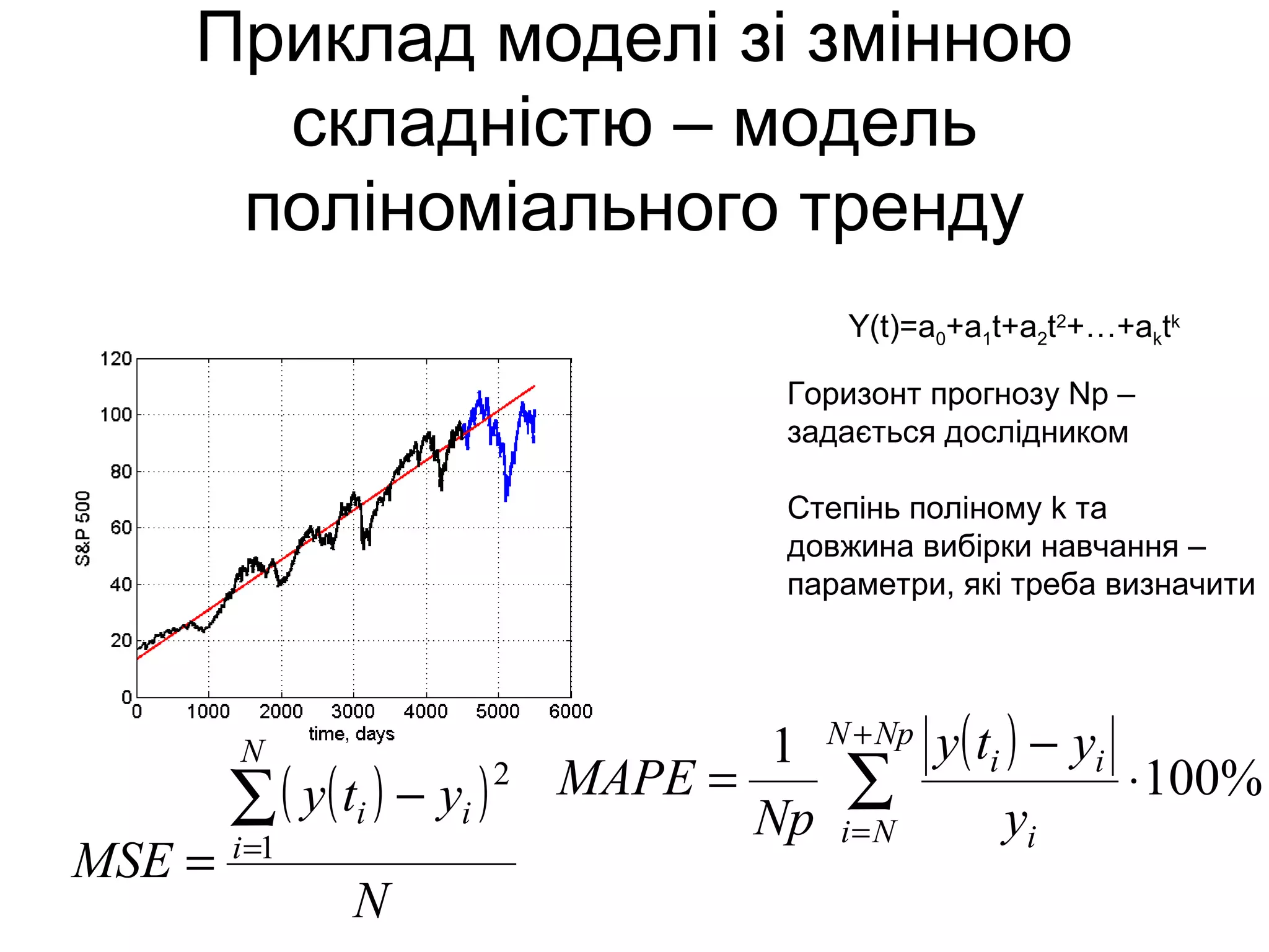 Приклад моделі зі змінною
складністю – модель
поліноміального тренду
Y(t)=a0+a1t+a2t2
+…+aktk
Горизонт прогнозу Np –
задається дослідником
Степінь поліному k та
довжина вибірки навчання –
параметри, які треба визначити
( )( )
N
yty
MSE
N
i
ii∑
=
−
= 1
2
( )
%100
1
⋅
−
= ∑
+
=
NpN
Ni i
ii
y
yty
Np
MAPE
 