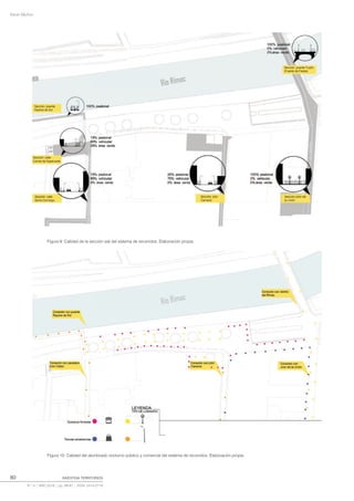 Kevin Muñoz
80 INVESTIGA TERRITORIOS
N.º 4 | AÑO 2016 | pp. 69-87 | ISSN: 2414-2719
Figura 9: Calidad de la sección vial del sistema de recorridos. Elaboración propia.
Figura 10: Calidad del alumbrado nocturno público y comercial del sistema de recorridos. Elaboración propia.
 
