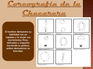  Puede haber chacareras cantadas en Castellano como en quichua , también hay versiones bilingües o sólo instrumentales.Chacareras Representativas Añoranzas