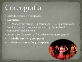 Introducción 6 u 8 compases¡Adentro! Avance y retroceso 4 compases Giro 4 compases Vuelta entera 8 compases Zapateo y Zarandeo 8 compases Vuelta entera8 compases Zapateo y Zarandeo 8 compases ¡Aura! Media vuelta 4 compases Giro y coronación 4 compasesCoreografía