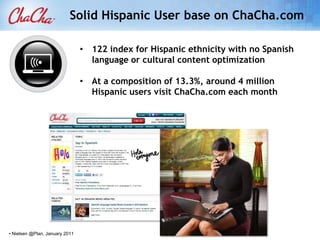 Solid Hispanic User base on ChaCha.com

                                • 122 index for Hispanic ethnicity with no Spanish
                                  language or cultural content optimization

                                • At a composition of 13.3%, around 4 million
                                  Hispanic users visit ChaCha.com each month




• Nielsen @Plan, January 2011
 