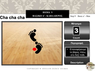 C O P Y R I G H T ® A P O L L O N D A N C E S T U D I O
BHMA 9
ΒΑΣΙΚΟ A’ - ΚΑΒΑΛΙΕΡΟΣ
Cha cha cha Step 9 Basic a’ - Man
Μέτρημα
Περιγραφή
Description
• Επαναφέρουμε
το βάρος πίσω,
στο δεξί πόδι.
Count
3
 
