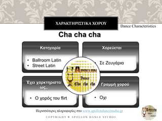 ΧΑΡΑΚΤΗΡΙΣΤΙΚΑ ΧΟΡΟΥ
C O P Y R I G H T ® A P O L L O N D A N C E S T U D I O
Dance Characteristics
Cha cha cha
• Ballroom Latin
• Street Latin
Κατηγορία
• Ο χορός του flirt
Έχει χαρκτηριστει
ως..
Χορεύεται
Γραμμή χορού
Περισσότερες πληροφορίες στο www.apollondancestudio.gr
• Σε Ζευγάρια
• Οχι
 