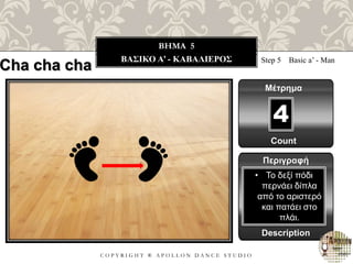 C O P Y R I G H T ® A P O L L O N D A N C E S T U D I O
BHMA 5
ΒΑΣΙΚΟ A’ - ΚΑΒΑΛΙΕΡΟΣ
Cha cha cha Step 5 Basic a’ - Man
Μέτρημα
Περιγραφή
Description
• Το δεξί πόδι
περνάει δίπλα
από το αριστερό
και πατάει στο
πλάι.
Count
4
 