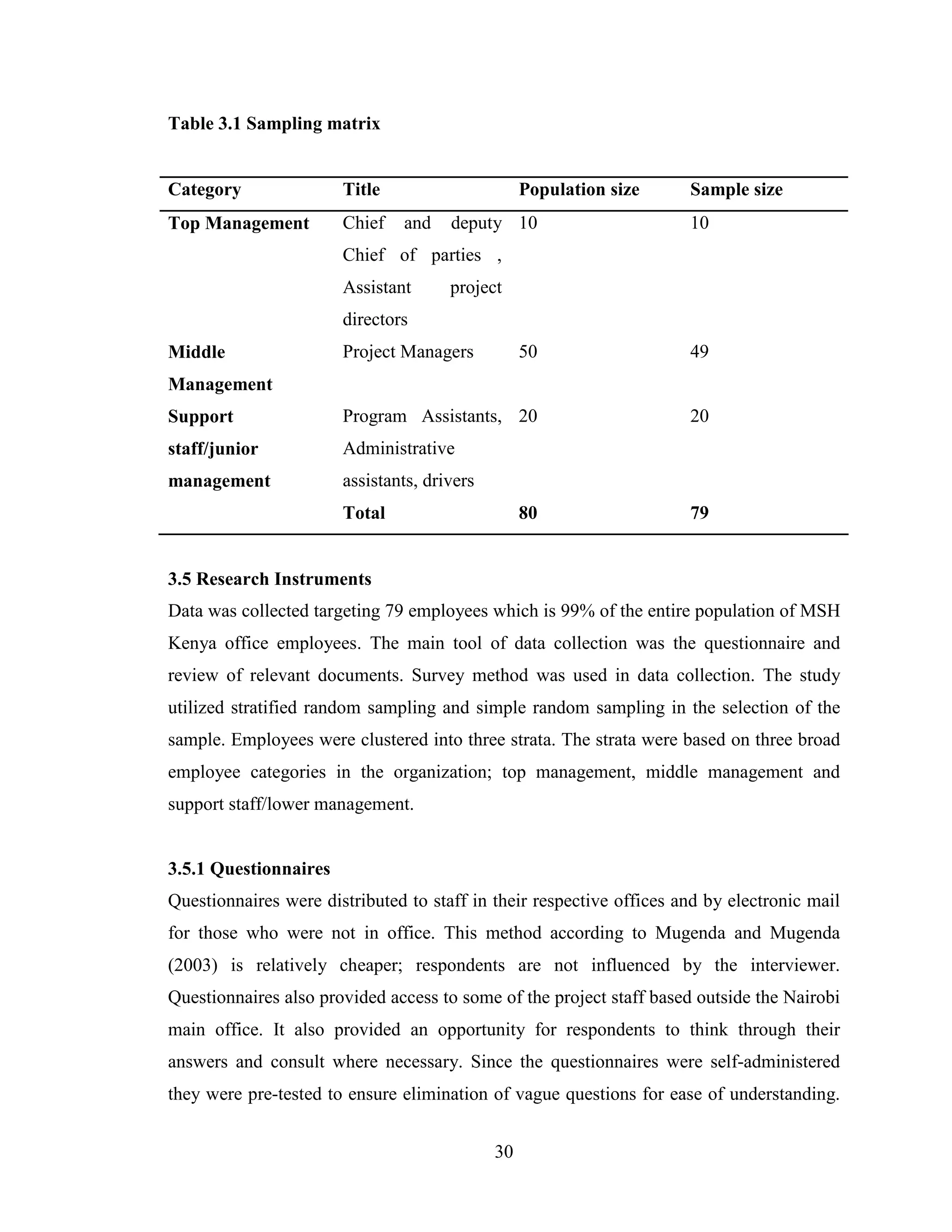 30
Table 3.1 Sampling matrix
Category Title Population size Sample size
Top Management Chief and deputy
Chief of parties ,
Assistant project
directors
10 10
Middle
Management
Project Managers 50 49
Support
staff/junior
management
Program Assistants,
Administrative
assistants, drivers
20 20
Total 80 79
3.5 Research Instruments
Data was collected targeting 79 employees which is 99% of the entire population of MSH
Kenya office employees. The main tool of data collection was the questionnaire and
review of relevant documents. Survey method was used in data collection. The study
utilized stratified random sampling and simple random sampling in the selection of the
sample. Employees were clustered into three strata. The strata were based on three broad
employee categories in the organization; top management, middle management and
support staff/lower management.
3.5.1 Questionnaires
Questionnaires were distributed to staff in their respective offices and by electronic mail
for those who were not in office. This method according to Mugenda and Mugenda
(2003) is relatively cheaper; respondents are not influenced by the interviewer.
Questionnaires also provided access to some of the project staff based outside the Nairobi
main office. It also provided an opportunity for respondents to think through their
answers and consult where necessary. Since the questionnaires were self-administered
they were pre-tested to ensure elimination of vague questions for ease of understanding.
 