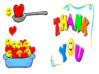 Lesson 2 Technology: Boon or Bane