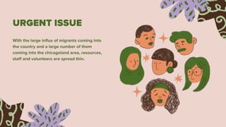 Chacon-Immigration presentation MArch 2024