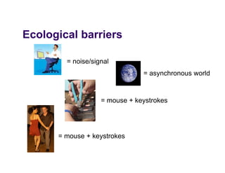 Ecological b i
E l i l barriers

       = noise/signal
                              = asynchronous world
                                  y



                  = mouse + keystrokes




     = mouse + keystrokes
 