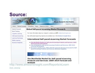 Source:




http://www.ambientinsight.com/Reports/eLearn
ing.aspx
 
