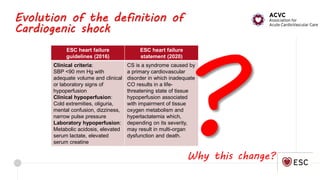 2020 Cardiogenic shock definition and epidemiology | PDF