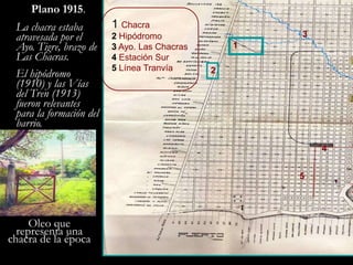 Plano 1915.La chacra estaba atravesada por el Ayo. Tigre, brazo de Las Chacras.El hipódromo (1910) y las Vías del Tren (1913) fueron relevantes para la formación del barrio.31245Oleo que representa una chacra de la época1 Chacra2Hipódromo3Ayo. Las Chacras4Estación Sur5Línea Tranvía