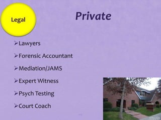 Legal                  Private

Lawyers

Forensic Accountant

Mediation/JAMS

Expert Witness

Psych Testing

Court Coach
                       103
 