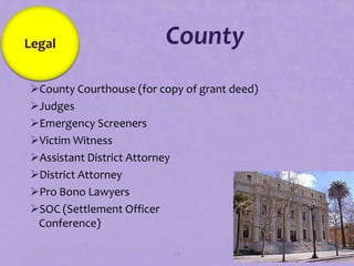 Legal                    County
County Courthouse (for copy of grant deed)
Judges
Emergency Screeners
Victim Witness
Assistant District Attorney
District Attorney
Pro Bono Lawyers
SOC (Settlement Officer
 Conference)

                          109
 