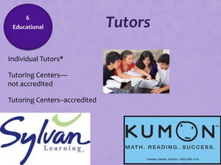 6
   Educational                  Tutors

Individual Tutors*

Tutoring Centers—
 not accredited

Tutoring Centers--accredited




                                123
 