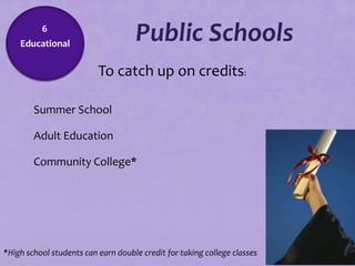 6
    Educational
                                    Public Schools
                          To catch up on credits:

     Summer School

     Adult Education

     Community College*




*High school students can earn double credit for taking college classes
                                               126
 