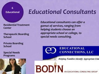 6
   Educational        Educational Consultants
                          Educational consultants can offer a
 Residential Treatment   gamut of services, ranging from
  Center
                          helping students choose an
 Therapeutic Boarding    appropriate school or college, to
  School                  special needs consulting.

 Private Boarding
  School

 Special Needs
  Programs




                                127
 