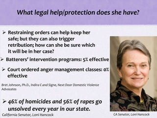 What legal help/protection does she have?

 Restraining orders can help keep her
  safe; but they can also trigger
  retribution; how can she be sure which
  it will be in her case?
 Batterers’ intervention programs: 5% effective
 Court ordered anger management classes: 0%
  effective
Bret Johnson, Ph.D., Indira C and Signe, Next Door Domestic Violence
Advocates


 46% of homicides and 56% of rapes go
  unsolved every year in our state.
California Senator, Loni Hancock                                       CA Senator, Loni Hancock
 