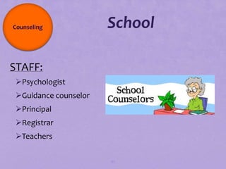 Counseling             School

STAFF:
 Psychologist
 Guidance counselor
 Principal
 Registrar
 Teachers

                       95
 