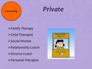 Counseling              Private

  Family Therapy
  Child Therapist
  Social Worker
  Relationship Coach
  Divorce Coach
  Personal Therapist
                        99
 