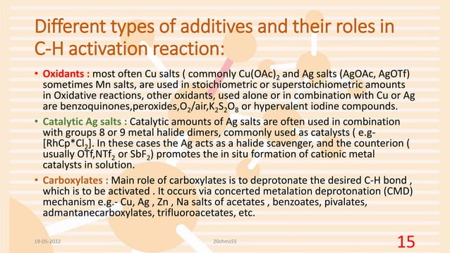 ch activation -20chms55.pptx