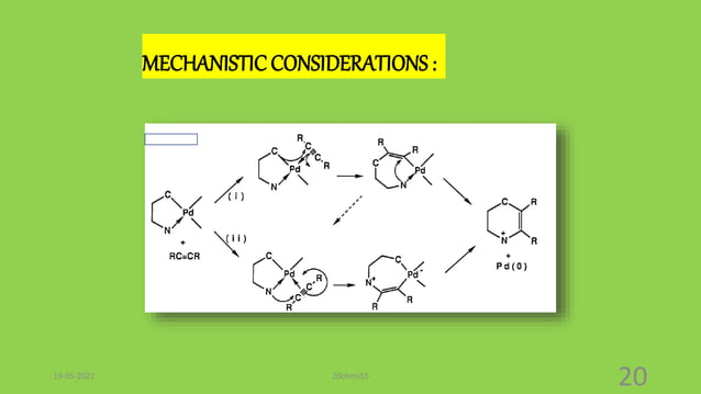 ch activation -20chms55.pptx