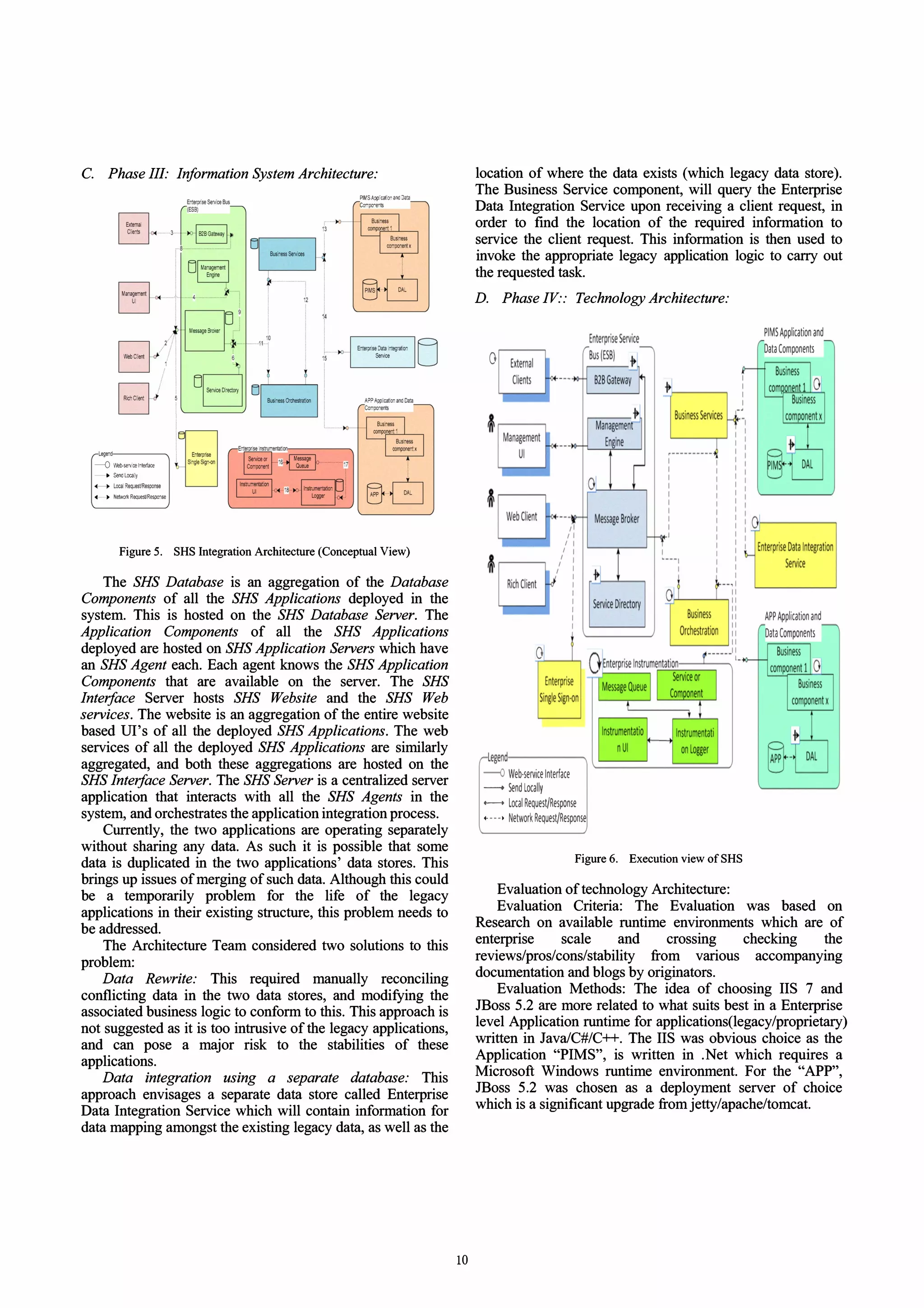 C. Phase III: Information System Architecture:
-QWelrserieelrllelface
-�Sendl.oca:y
..-. localR�Response
.. • �etNCrtRequestiResponse
i
I
10
111
I
I
PlIlSA;ip:cafonaooDa'.a
ComponentS
Figure 5. SHS Integration Architecture (Conceptual View)
The SHS Database is an aggregation of the Database
Components of all the SHS Applications deployed in the
system. This is hosted on the SHS Database Server. The
Application Components of all the SHS Applications
deployed are hosted on SHS Application Servers which have
an SHS Agent each. Each agent knows the SHS Application
Components that are available on the server. The SHS
Interface Server hosts SHS Website and the SHS Web
services. The website is an aggregation of the entire website
based VI's of all the deployed SHS Applications. The web
services of all the deployed SHS Applications are similarly
aggregated, and both these aggregations are hosted on the
SHS Interface Server. The SHS Server is a centralized server
application that interacts with all the SHS Agents in the
system, and orchestrates the application integration process.
Currently, the two applications are operating separately
without sharing any data. As such it is possible that some
data is duplicated in the two applications' data stores. This
brings up issues of merging of such data. Although this could
be a temporarily problem for the life of the legacy
applications in their existing structure, this problem needs to
be addressed.
The Architecture Team considered two solutions to this
problem:
Data Rewrite: This required manually reconciling
conflicting data in the two data stores, and modifying the
associated business logic to conform to this. This approach is
not suggested as it is too intrusive of the legacy applications,
and can pose a major risk to the stabilities of these
applications.
Data integration using a separate database: This
approach envisages a separate data store called Enterprise
Data Integration Service which will contain information for
data mapping amongst the existing legacy data, as well as the
10
location of where the data exists (which legacy data store).
The Business Service component, will query the Enterprise
Data Integration Service upon receiving a client request, in
order to find the location of the required information to
service the client request. This information is then used to
invoke the appropriate legacy application logic to carry out
the requested task.
D. Phase I V:: Technology Architecture:
o
o
egend-------..
--0 Web·service Interlace I....::===--�==::::::!.......)
-t Send local�
+-+ local RequesVResponse
� ---. Network Request/Response
Figure 6. Execution view of SHS
Evaluation of technology Architecture:
PIMS Application and
Data Components
APP Applicationand
Data Components
Evaluation Criteria: The Evaluation was based on
Research on available runtime environments which are of
enterprise scale and crossing checking the
reviews/pros/cons/stability from various accompanying
documentation and blogs by originators.
Evaluation Methods: The idea of choosing lIS 7 and
JBoss 5.2 are more related to what suits best in a Enterprise
level Application runtime for applications(legacy/proprietary)
written in Java/C#IC++. The lIS was obvious choice as the
Application "PIMS", is written in .Net which requires a
Microsoft Windows runtime environment. For the "APP",
JBoss 5.2 was chosen as a deployment server of choice
which is a significant upgrade from jetty/apache/tomcat.
 
