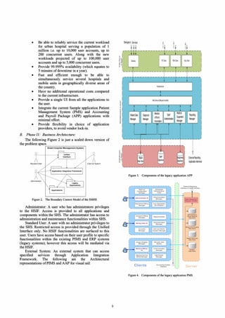 • Be able to reliably service the current workload
for urban hospital serving a population of I
million i.e. up to 10,000 user accounts, up to
200 concurrent users. Along with the new
workloads projected of up to 100,000 user
accounts and up to 5,000 concurrent users.
• Provide 99.999% availability (which equates to
5 minutes of downtime in a year).
• Fast and efficient enough to be able to
simultaneously service several hospitals and
mobile units in geographically diverse areas of
the country.
• Have no additional operational costs compared
to the current infrastructure.
• Provide a single VI from all the applications to
the user.
• Integrate the current Sample application Patient
Management System (PMS) and Accounting
and Payroll Package (APP) applications with
minimal effort.
• Provide flexibility in choice of application
providers, to avoid vendor lock-in.
B. Phase 11: Business Architecture:
The following Figure 2 is just a scaled down version of
the problem sEace.
,--------------------,
Smart Hospital Management System
External System
Figure 2. The Boundary Context Model of the SMHS
Administrator: A user who has administrators privileges
to the HSIF. Access is provided to all applications and
components within the SHS. The administrator has access to
administration and maintenance functionalities within SHS.
Standard User: A user with no administrator privileges to
the SHS. Restricted access is provided through the Unified
Interface only. No HSIF functionalities are surfaced to this
user. Users have access based on their user profile to specific
functionalities within the existing PIMS and ERP systems
(legacy systems); however this access will be mediated via
the HSIF.
External System: An external system that can access
specified services through Application Integration
Framework. The following are the Architectural
representations of PIMS and AAP for visual aid:
Figure 3. Components of the legacy application APP
Clients Server
Figure 4. Components of the legacy application PMS
9
 