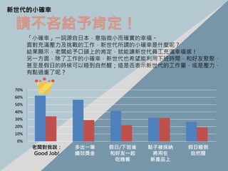 Ո߽o϶
С_
0%
10%
20%
30%
40%
50%
60%
70%
雌f
Good Job!
һP
Ч
/°
ͺһ

cӱ{

®aƷ
˯
Ȼ
С_ҡһ~Դձָ΢С_Ҹ
挦MĹ^С_ʲNأ
Y@ʾ雽o^ϵĿ϶׌TMҸУ
һ棬˹С_ңҲϣ°rgͺѾ۾ۣ
Ǽյĕr˯Ȼѣ@ǷʾĹǉ
c^أ
 