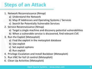 Steps of an Attack
3Open Source Systems – www.ossys.com
1. Network Reconnaissance (Nmap)
a) Understand the Network
b) Map IP Addresses and Operating Systems / Services
c) Search for Potentially Vulnerable Services
2. Service Reconnaissance (Nmap)
a) Target a single machine and discovery potential vulnerabilities
b) When a vulnerable service is discovered, find relevant CVE
3. Run the Exploit (Metasploit)
a) Find the exploit in the metasploit database
b) Use exploit
c) Set exploit options
d) Run exploit
4. Privilege Escalation and Install Backdoor (Metasploit)
5. Run VNC for full UI control (Metasploit)
6. Clean Up Activities (Metasploit)
 