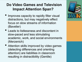 The Use and Impact of Video Games and Digital Media for Children with ADHD