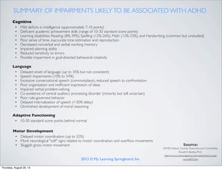 SUMMARY OF IMPAIRMENTS LIKELYTO BE ASSOCIATED WITH ADHD
Source:
ADHD: Nature, Course, Outcomes, and Comorbidity
Russell A. Barkley, Ph.D.
http://www.continuingedcourses.net/active/courses/
course003.php2013 © My Learning Springboard, Inc.
Language
• Delayed onset of language (up to 35% but not consistent)
• Speech impairments (10% to 54%)
• Excessive conversational speech (commonplace), reduced speech to confrontation
• Poor organization and inefﬁcient expression of ideas
• Impaired verbal problem-solving
• Co-existence of central auditory processing disorder (minority but still uncertain)
• Poor rule-governed behavior
• Delayed internalization of speech (>30% delay)
• Diminished development of moral reasoning
Cognitive
• Mild deﬁcits in intelligence (approximately 7-10 points)
• Deﬁcient academic achievement skills (range of 10-30 standard score points)
• Learning disabilities: Reading (8%-39%), Spelling (12%-26%), Math (12%-33%), and Handwriting (common but unstudied)
• Poor sense of time, inaccurate time estimation and reproduction
• Decreased nonverbal and verbal working memory
• Impaired planning ability
• Reduced sensitivity to errors
• Possible impairment in goal-directed behavioral creativity
Adaptive Functioning
• 10-30 standard score points behind normal
Motor Development
• Delayed motor coordination (up to 52%)
• More neurological "soft" signs related to motor coordination and overﬂow movements
• Sluggish gross motor movement
Thursday, August 29, 13
 