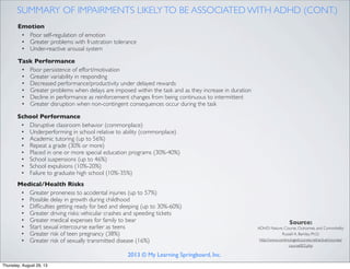 Emotion
• Poor self-regulation of emotion
• Greater problems with frustration tolerance
• Under-reactive arousal system
SUMMARY OF IMPAIRMENTS LIKELYTO BE ASSOCIATED WITH ADHD (CONT.)
Source:
ADHD: Nature, Course, Outcomes, and Comorbidity
Russell A. Barkley, Ph.D.
http://www.continuingedcourses.net/active/courses/
course003.php
2013 © My Learning Springboard, Inc.
School Performance
• Disruptive classroom behavior (commonplace)
• Underperforming in school relative to ability (commonplace)
• Academic tutoring (up to 56%)
• Repeat a grade (30% or more)
• Placed in one or more special education programs (30%-40%)
• School suspensions (up to 46%)
• School expulsions (10%-20%)
• Failure to graduate high school (10%-35%)
Task Performance
• Poor persistence of effort/motivation
• Greater variability in responding
• Decreased performance/productivity under delayed rewards
• Greater problems when delays are imposed within the task and as they increase in duration
• Decline in performance as reinforcement changes from being continuous to intermittent
• Greater disruption when non-contingent consequences occur during the task
Medical/Health Risks
• Greater proneness to accidental injuries (up to 57%)
• Possible delay in growth during childhood
• Difﬁculties getting ready for bed and sleeping (up to 30%-60%)
• Greater driving risks: vehicular crashes and speeding tickets
• Greater medical expenses for family to bear
• Start sexual intercourse earlier as teens
• Greater risk of teen pregnancy (38%)
• Greater risk of sexually transmitted disease (16%)
Thursday, August 29, 13
 