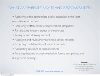 WHAT ARE PARENTS’ RIGHTS AND RESPONSIBILITIES?
• Receiving a free appropriate public education in the least
restrictive environment
• Receiving written notice and procedural safeguards
• Participating in every aspect of the process
• Giving or withdrawing consent
• Accessing and reviewing your child’s school records
• Expecting conﬁdentiality of student records
• Requesting revisions to school records
• Pursuing disputes through mediation, formal complaints, and
due process hearings
Source:
Florida Department of Education
A Parent’s Introduction to
Exception Student Education
in Florida, 2012
2013 © My Learning Springboard, Inc.
Thursday, August 29, 13
 
