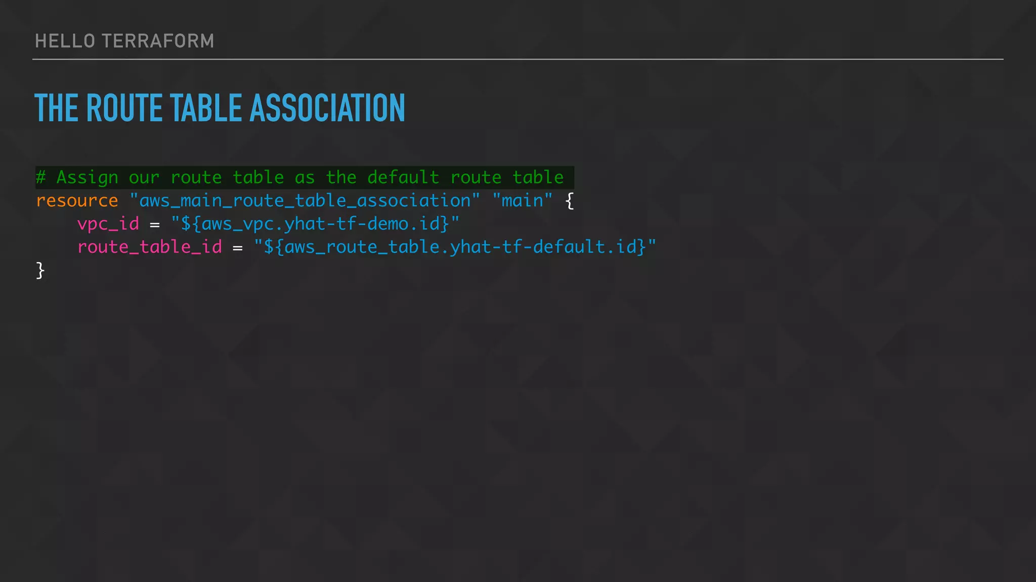 HELLO TERRAFORM
THE ROUTE TABLE ASSOCIATION
# Assign our route table as the default route table
resource "aws_main_route_table_association" "main" {
vpc_id = "${aws_vpc.yhat-tf-demo.id}"
route_table_id = "${aws_route_table.yhat-tf-default.id}"
}
 