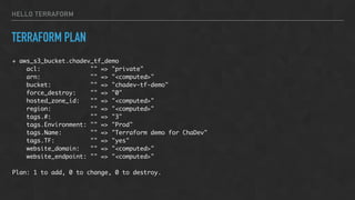 HELLO TERRAFORM
TERRAFORM PLAN
+ aws_s3_bucket.chadev_tf_demo
acl: "" => "private"
arn: "" => "<computed>"
bucket: "" => "chadev-tf-demo"
force_destroy: "" => "0"
hosted_zone_id: "" => "<computed>"
region: "" => "<computed>"
tags.#: "" => "3"
tags.Environment: "" => "Prod"
tags.Name: "" => "Terraform demo for ChaDev"
tags.TF: "" => "yes"
website_domain: "" => "<computed>"
website_endpoint: "" => "<computed>"
Plan: 1 to add, 0 to change, 0 to destroy.
 