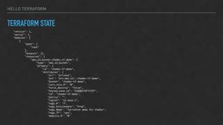 HELLO TERRAFORM
TERRAFORM STATE
"version": 1,
"serial": 1,
"modules": [
{
"path": [
"root"
],
"outputs": {},
"resources": {
"aws_s3_bucket.chadev_tf_demo": {
"type": "aws_s3_bucket",
"primary": {
"id": "chadev-tf-demo",
"attributes": {
"acl": "private",
"arn": "arn:aws:s3:::chadev-tf-demo",
"bucket": "chadev-tf-demo",
"cors_rule.#": "0",
"force_destroy": "false",
"hosted_zone_id": "Z3AQBSTGFYJSTF",
"id": "chadev-tf-demo",
"policy": "",
"region": "us-east-1",
"tags.#": "3",
"tags.Environment": "Prod",
"tags.Name": "Terraform demo for ChaDev",
"tags.TF": "yes",
"website.#": "0"
 