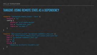 HELLO TERRAFORM
TANGENT: USING REMOTE STATE AS A DEPENDENCY
resource "terraform_remote_state" "core" {
backend = "s3"
config {
bucket = "a-tf-state-bucket"
key = "hosted/core.json"
region = "us-east-1"
}
}
resource "aws_route53_record" "my-awesome-subdomain.yhat.com" {
zone_id = "${terraform_remote_state.core.output.yhat-zone-id}"
name = "my-awesome-subdomain.yhat.com"
type = "A"
ttl = "60"
records = [
"${aws_eip.my-elastic-ip.public_ip}"
]
}
 