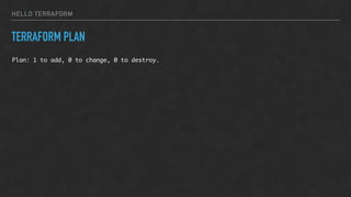 HELLO TERRAFORM
TERRAFORM PLAN
Plan: 1 to add, 0 to change, 0 to destroy.
 