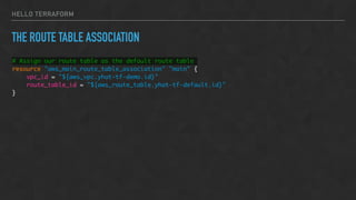 HELLO TERRAFORM
THE ROUTE TABLE ASSOCIATION
# Assign our route table as the default route table
resource "aws_main_route_table_association" "main" {
vpc_id = "${aws_vpc.yhat-tf-demo.id}"
route_table_id = "${aws_route_table.yhat-tf-default.id}"
}
 