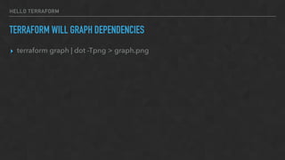 HELLO TERRAFORM
TERRAFORM WILL GRAPH DEPENDENCIES
▸ terraform graph | dot -Tpng > graph.png
 