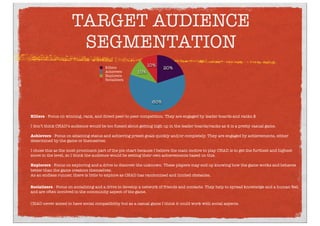 TARGET AUDIENCE
SEGMENTATION
Killers
Achievers
Explorers
Socializers
10%
10%
60%
20%
Killers - Focus on winning, rank, and direct peer-to-peer competition. They are engaged by leader boards and ranks.$
I don’t think CHAD’s audience would be too fussed about getting high up in the leader boards/ranks as it is a pretty casual game.
Achievers - Focus on attaining status and achieving preset goals quickly and/or completely. They are engaged by achievements, either
determined by the game or themselves.
I chose this as the most prominent part of the pie chart because I believe the main motive to play CHAD is to get the furthest and highest
score in the level, so I think the audience would be setting their own achievements based on this.
Explorers - Focus on exploring and a drive to discover the unknown. These players may end up knowing how the game works and behaves
better than the game creators themselves.
As an endless runner, there is little to explore as CHAD has randomized and limited obstacles.
Socializers - Focus on socializing and a drive to develop a network of friends and contacts. They help to spread knowledge and a human feel,
and are often involved in the community aspect of the game.
CHAD never aimed to have social compatibility but as a casual game I think it could work with social aspects.
 
