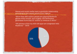 Games and social media have a symbiotic relationship
according to this recent article from Gigaom:
“More than 250 million people are playing Facebook
games every month, and roughly 100 developers
generated more than $1 million in revenue in 2012.”
“55 percent of the top 400 iOS apps are integrated with
Facebook.” - 2014
45%
55%
 