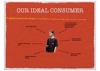 OUR IDEAL CONSUMER
Possible media/ arts
student
Low/no income due to
lack of/low paying job -
university student,
college student
Young, aged 16-25
Interest in ﬁlm, visual
arts
Likes to do well,
complete things
Enjoys competing
with friends
 