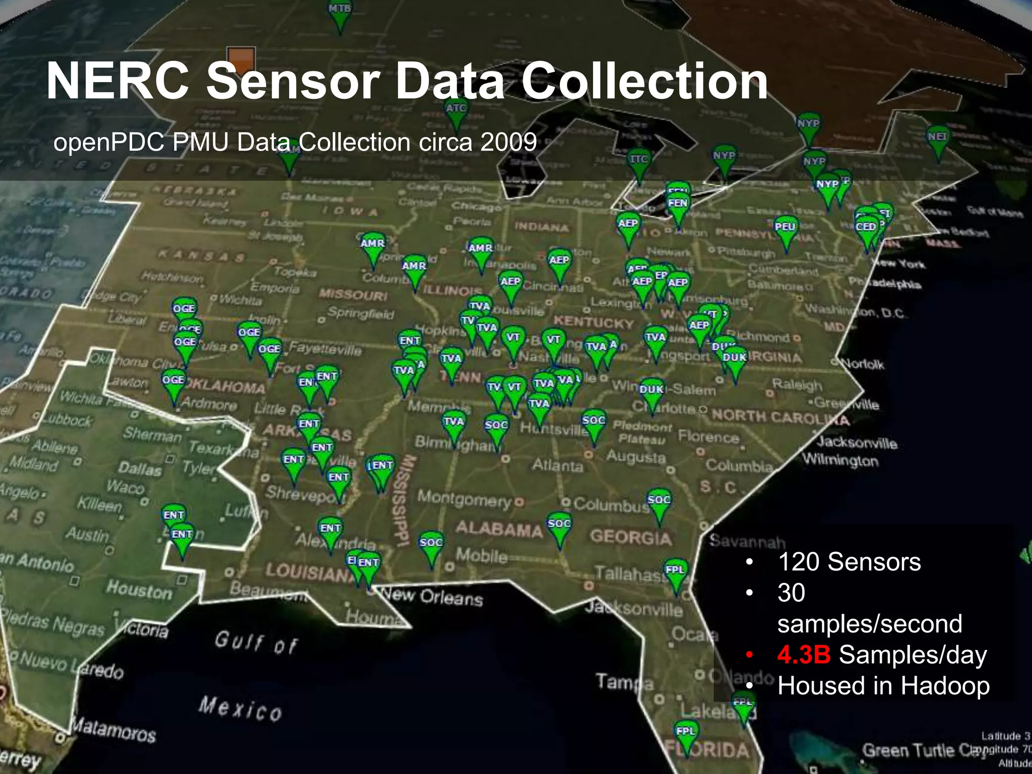 Yet still may want to join data sets