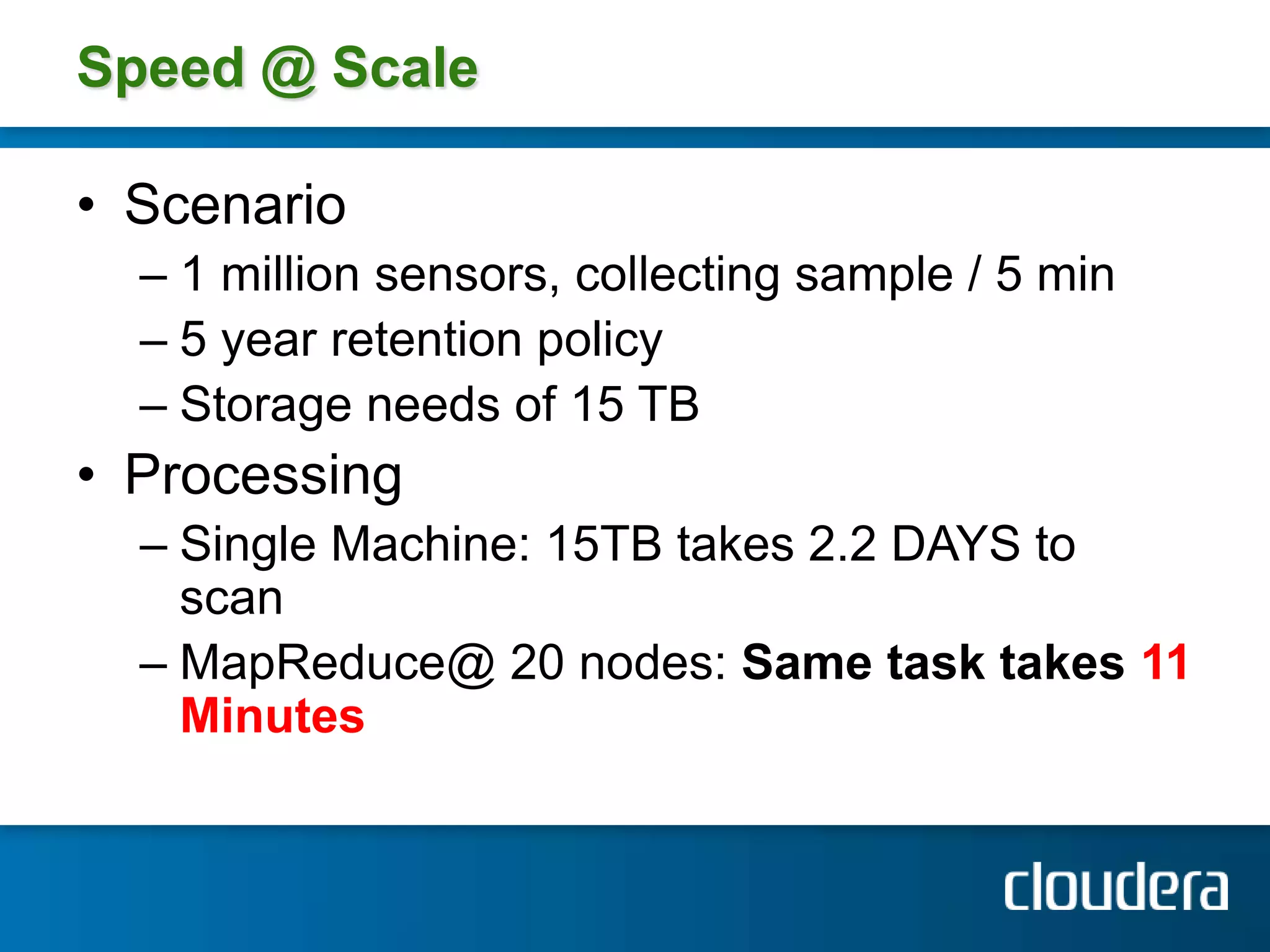 Housed in HadoopNERC Wanted High-Res Smartgrid DataStarted openPDC project @ TVAhttp://openpdc.codeplex.com/We used Hadoop to store and process smartgrid (PMU) time series datahttps://openpdc.svn.codeplex.com/svn/Hadoop/Current%20Version/Copyright 2011 Cloudera Inc. All rights reserved