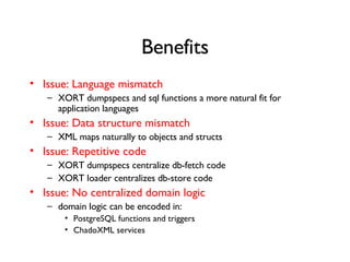 Benefits Issue: Language mismatch XORT dumpspecs and sql functions a more natural fit for application languages Issue: Data structure mismatch XML maps naturally to objects and structs Issue: Repetitive code XORT dumpspecs centralize db-fetch code XORT loader centralizes db-store code Issue: No centralized domain logic domain logic can be encoded in: PostgreSQL functions and triggers ChadoXML services 